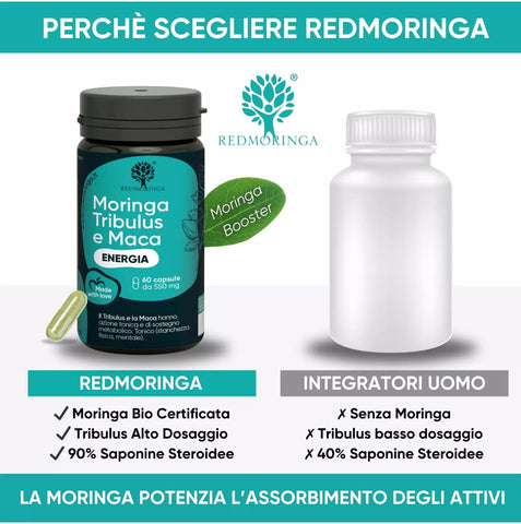 Integratore Energia con Tribulus Terrestris e Maca - Redmoringa