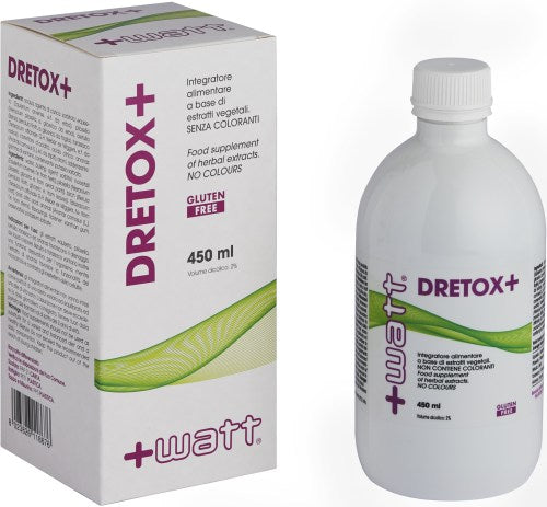 Dretox + - + Watt